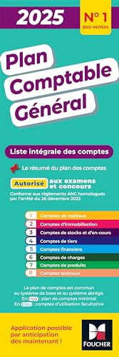 Plan comptable général - PCG - 2025